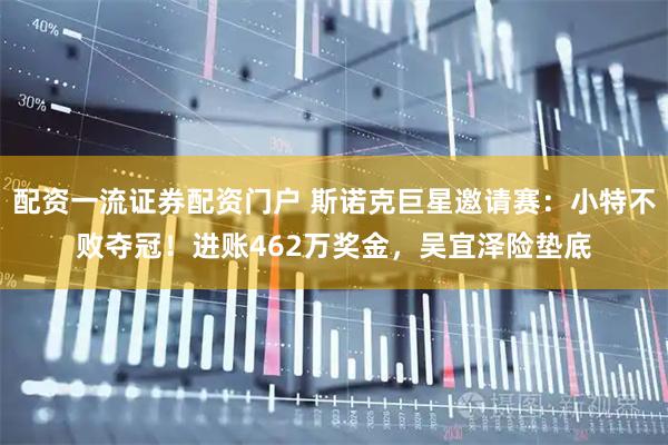 配资一流证券配资门户 斯诺克巨星邀请赛：小特不败夺冠！进账462万奖金，吴宜泽险垫底